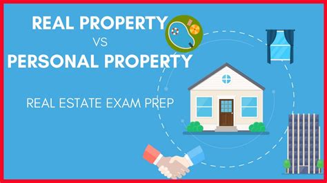 Real Property Vs Personal Property What S The Difference Real Estate