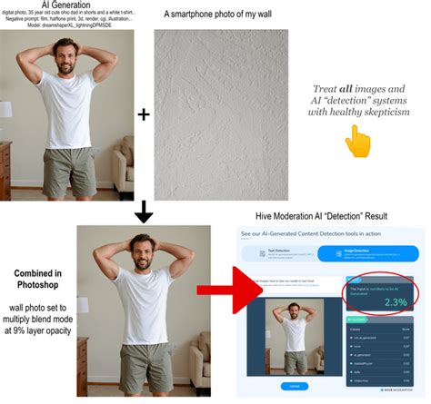 Reason Why Artist Consent Isn T Needed For Ai Image Scraping And Creation R Aiwars
