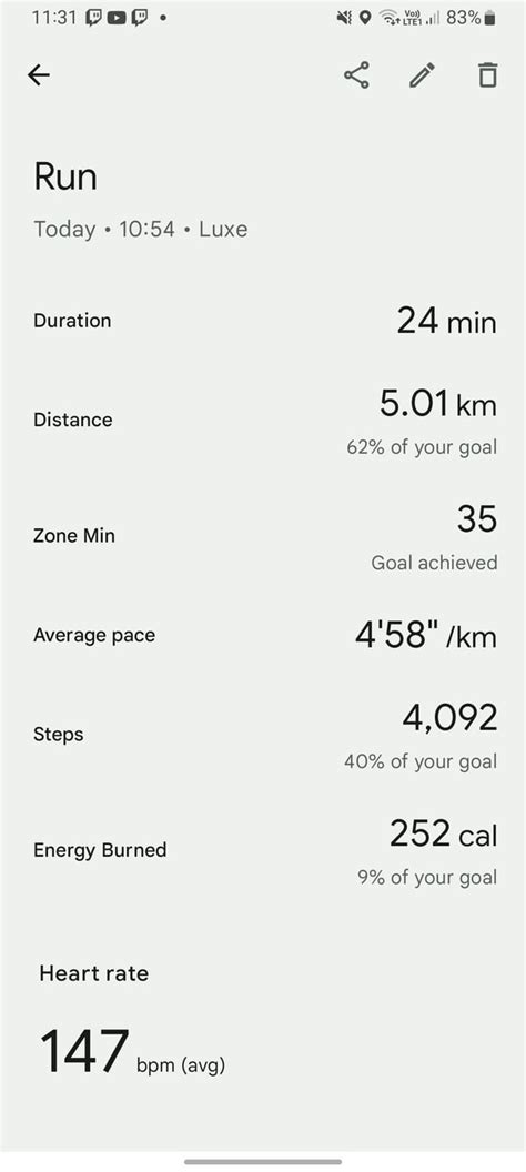 Recently I Posted About Improving My 5Km Pr Today I Decided To Try For A Better 10Km Result The Weather Was Beautiful And The Adidas Evo Sl Shoes Were Fast I Felt