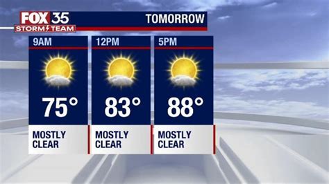 Record Breaking Temperatures Are Expected This Week Fox 35 Orlando Record Breaking Temperatures Are Expected This Week Fox 35 Orlando