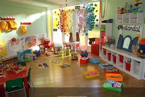 Recursos Y Actividades Para Educaci N Infantil Rinc N Del Hospital