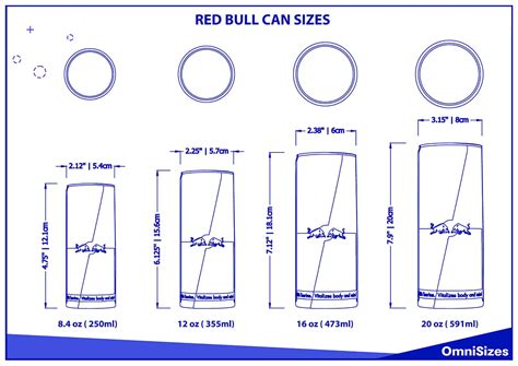 Red Bull Can Sizes Sizes Of Objects And Stuff