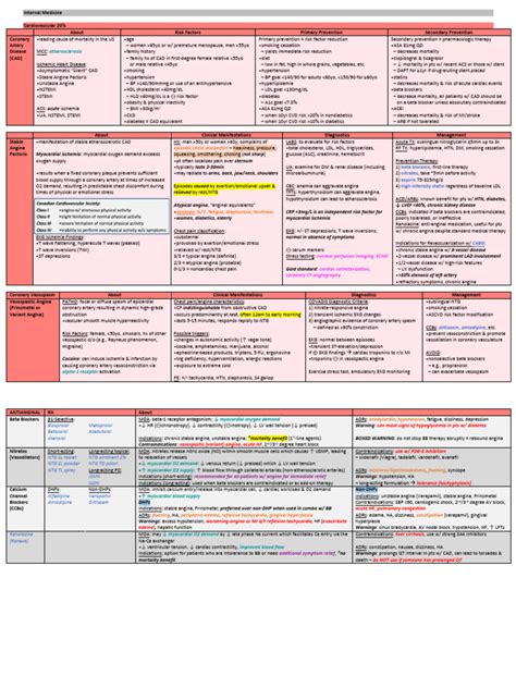 Reddit Emergency Medicine