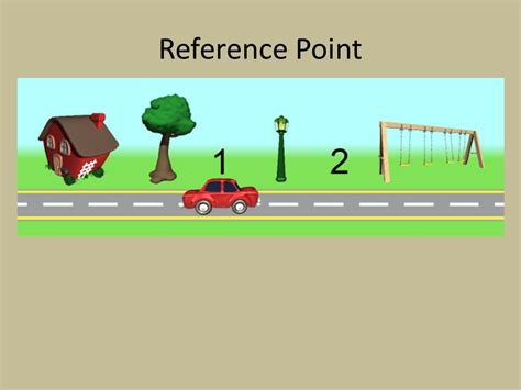 Reference Point
