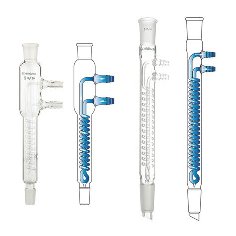 Best Reflux Condenser Guide for Efficient Lab Work