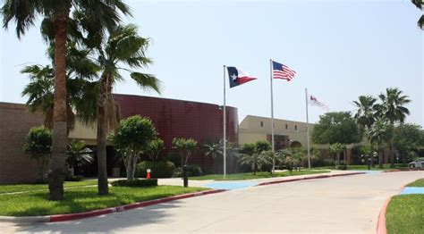 Discover Top Opportunities with Region One Jobs Today