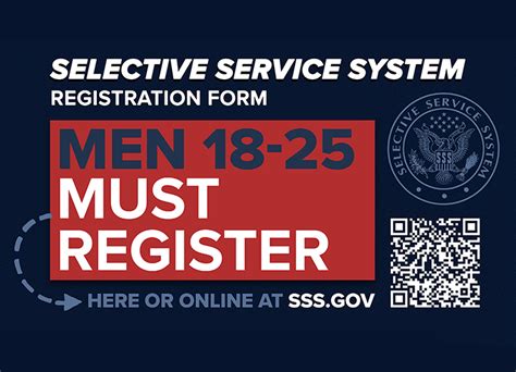 Registering For The Selective Service Immigrants Rising