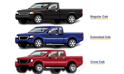 Regular Cab Extended Cab Or Crew Cab A Guide To Truck Cab Styles In The Garage With Carparts Com