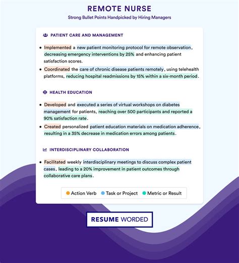 Best Remote RN Job Opportunities Unveiled!