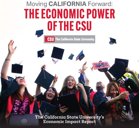 Report The Csu Fuels Nearly Every Aspect Of California S Growing Economy Antioch Herald Report The Csu Fuels Nearly Every Aspect Of California S Growing Economy Antioch Herald