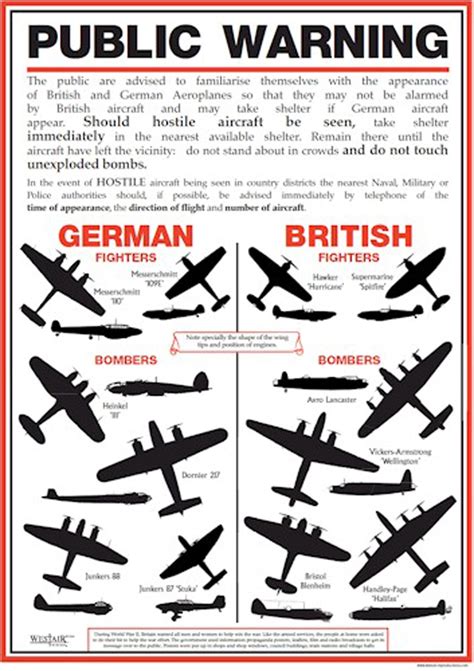 Reproduction World War Ii Aircraft Identification Poster A3 Ww2apa3 Etsy