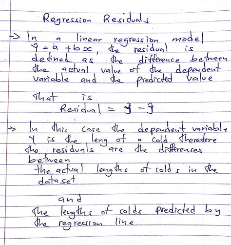 Maximizing Profit: Managing the Residual Amount Effectively