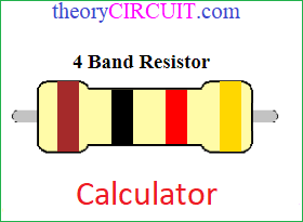 Resistor Calculator With Graphical Chart