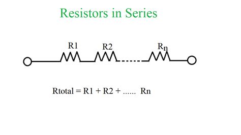 Resistors in Series Basics