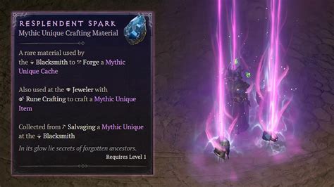 Unlocking the Magic of Resplendent Spark: Your Guide to Gleaming Brilliance