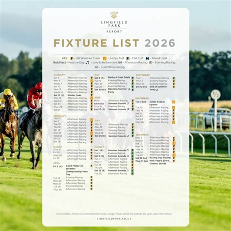 Results Of The 15 25 Handicap Stakes At Lingfield Park Lingfieldpark Ashford Hill 125 1 J Isobelle Chalmers T Dominic Ffrench Davis Domffd First Career Win For Isobelle Winner Lingfield Horseracing Congratulations Daisyffrenchd