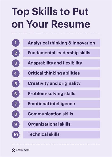 Resume Writing Tips Jpg 425 381 With Images Resume Skills List