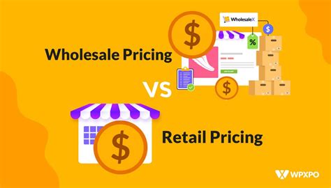 Understanding Retail Price: How It Impacts Your Shopping and Business Strategies