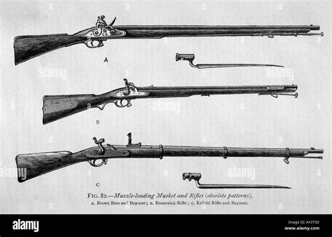 Revolutionary War Musket Revolutionary War Musket