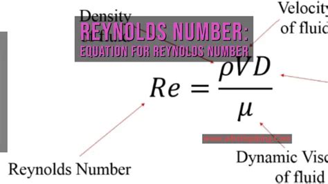 Reynolds Number Formula Explained: Simplify Fluid Dynamics Today