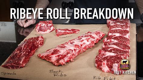 Ribeye Roll Lip On Ribeye Roll Lip On