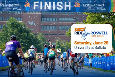 Ride for Roswell 2025: Ultimate Guide to the Next Galactic Adventure