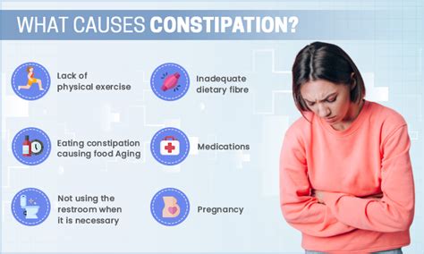 Risk Factors And Precautions For Constipation Ask The Nurse Expert