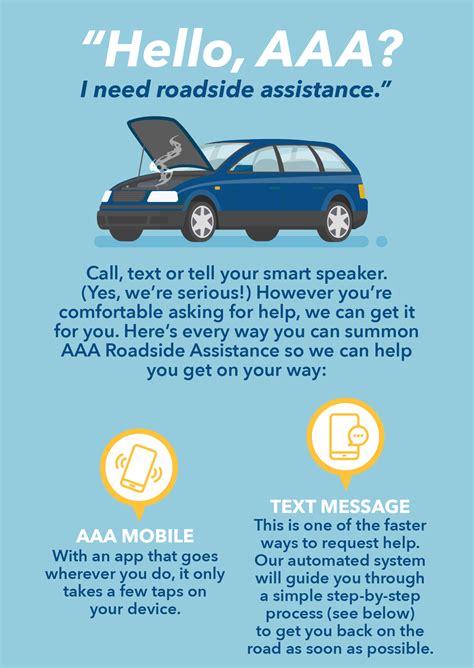 Roadside Assistance Or Aaa Which Should You Use The Zebra Roadside Assistance Or Aaa Which Should You Use The Zebra