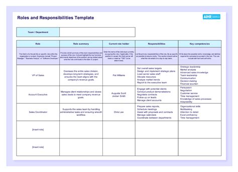 Roles And Responsibilities Templates For 2026 Free Download Aihr