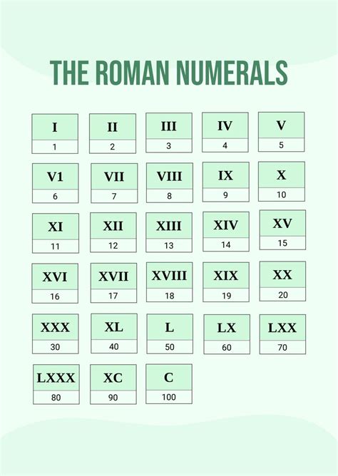 Roman Numeral Ten Number 10 Free Image Download Roman Numeral Ten Number 10 Free Image Download