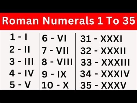 5 Ways Roman Numerals 35
