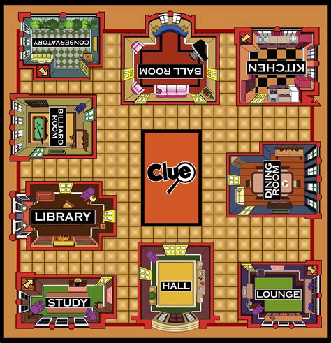 Rooms in Clue Game: Tips for Winning and Enhancing Your Experience
