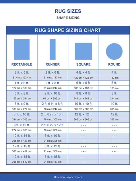 Rug Sizes Chart Choose The Perfect Rug For Any Space