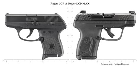 Ruger Lcp Vs Lcp Max Comparison No Talking Youtube