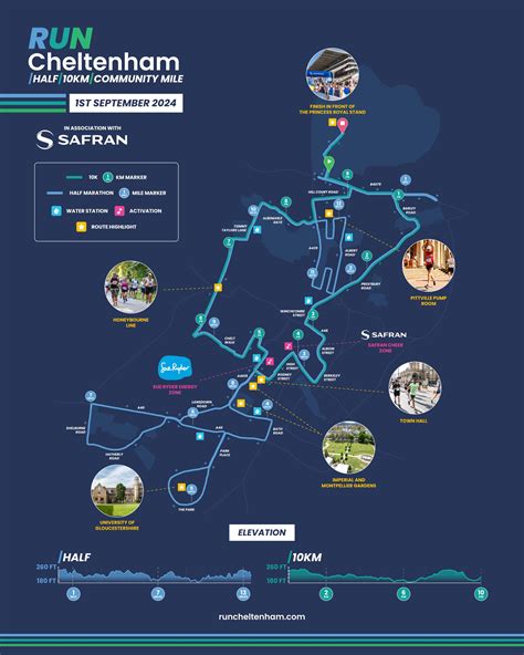 Run Cheltenham Announce New Route For 2024 Run Cheltenham Run Cheltenham Announce New Route For 2024 Run Cheltenham