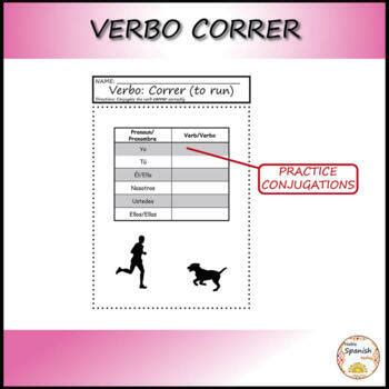 Run in Spanish: Mastering the Language of Jogging Conversations