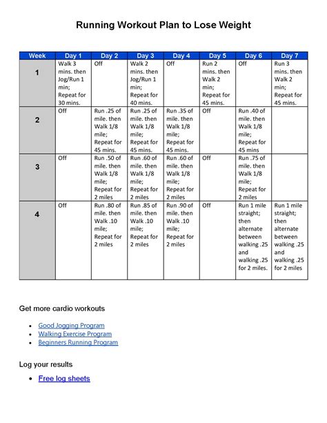 Running Workout Plans 10 Pounds A Month Running Workout Plans 10 Pounds A Month