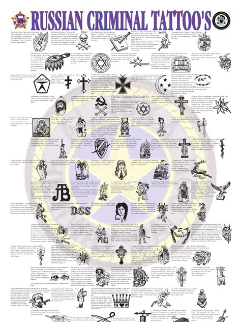 Russian Mafia Tattoo Russian Tattoo Russian Prison Tattoos Criminal Russian Mafia Tattoo Russian Tattoo Russian Prison Tattoos Criminal