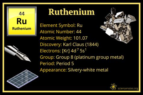 Ruthenium Facts Symbol Discovery Properties Uses