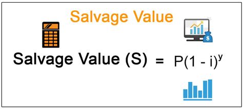 Salvage Value Formula Calculator Salvage Value Formula Calculator