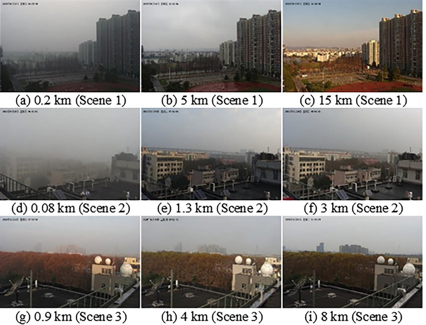 Sample Images With Different Visibility Distances In Different Scenes