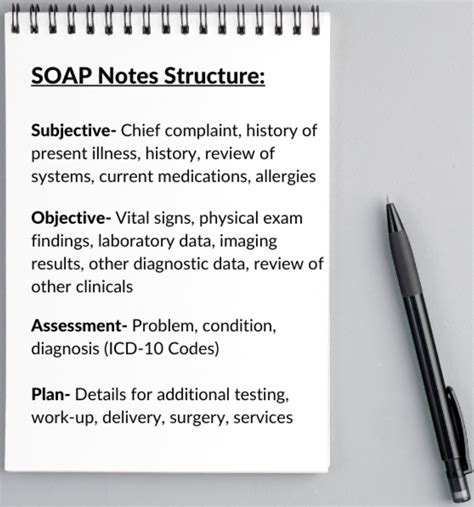 5 Tips Soap Note