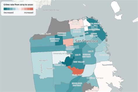 San Francisco Crime Index