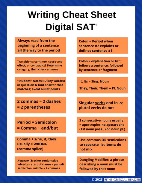 Sat Act Strategies Series Must Know English Punctuation Rules