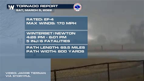 Saturday Winterset Newton Iowa Tornado Rated Ef4 Weathernation