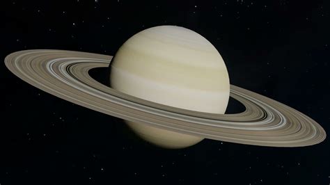 Saturn Exploring The Wonders Of The Second Largest Planet