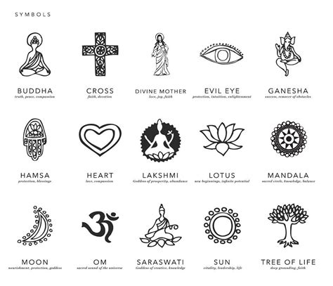 Satya Jewelry Gemstone Amp Symbols Guide Spiritual Tattoos Symbolic