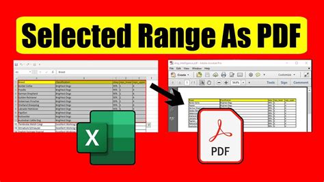 Save The Selected Range As Pdf In Excel