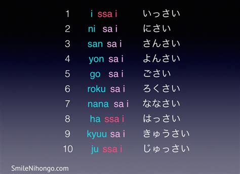 Say Your Age In Japanese Tips For Pronunciation Smile Nihongo