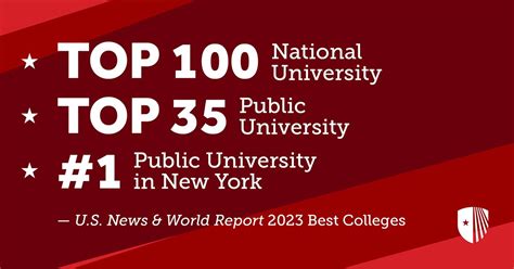 Sbu Achieves Highest Ever Rankings From U S News Amp World Report Sbu Achieves Highest Ever Rankings From U S News Amp World Report